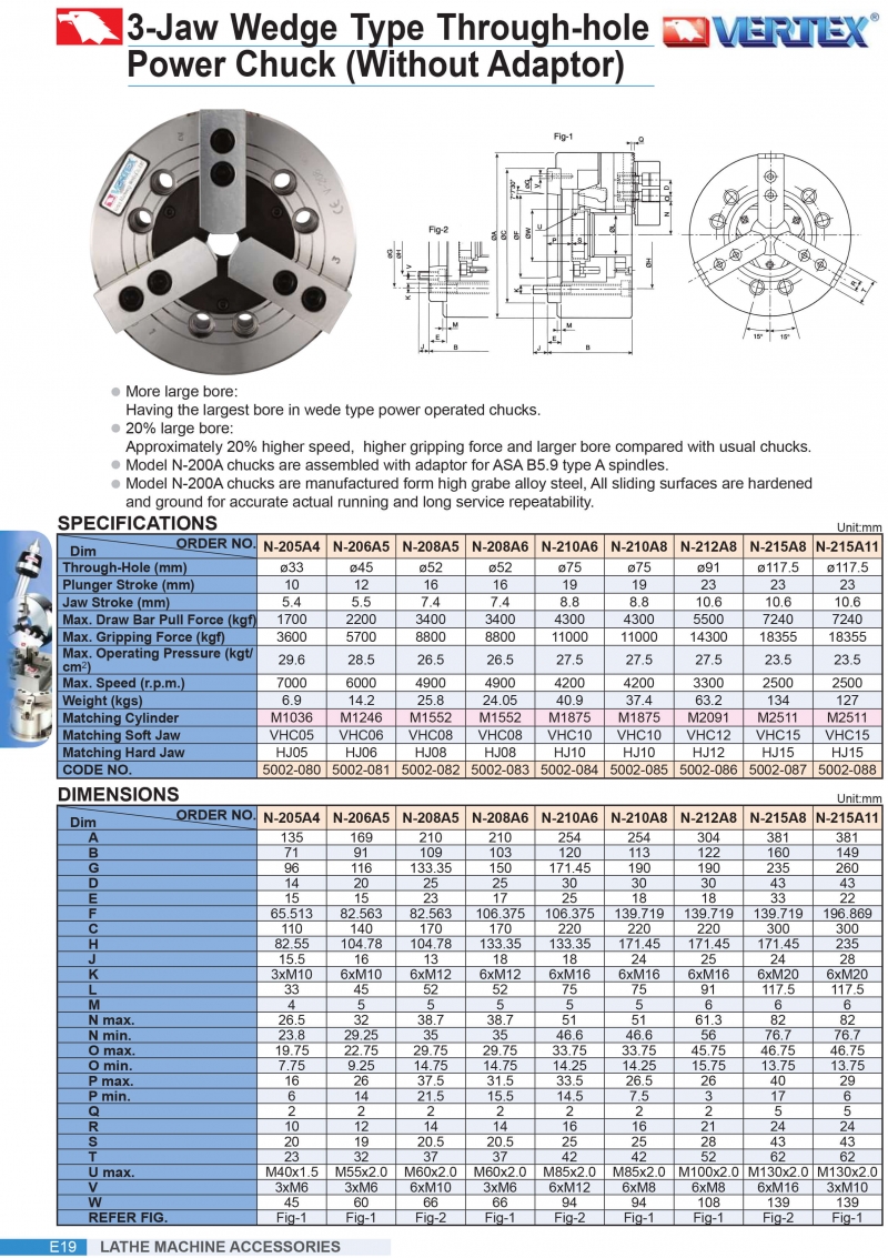 Mâm cặp thủy lực 3 chẫu lỗ thông suốt Vertex