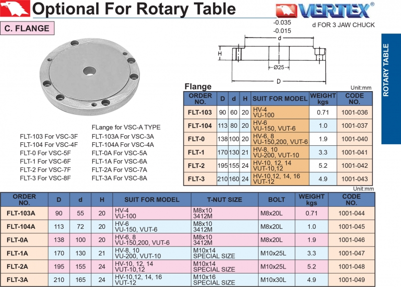 Mặt bích cho mâm cặp bàn xoay chia độ FLT Vertex