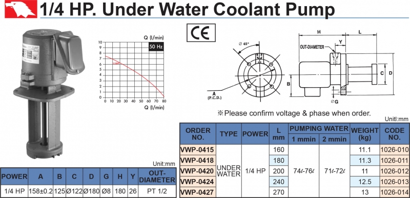 Máy bơm dầu làm mát 1/4HP VWP Vertex