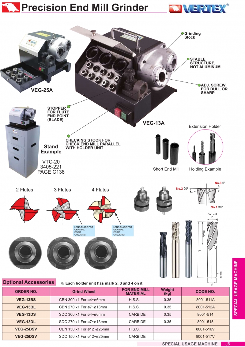 Máy mài dao phay ngón VEG-25A Vertex