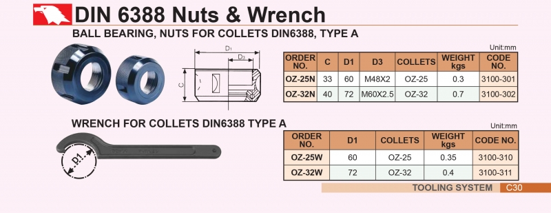 Đai ốc kẹp và khóa vặn collet OZ Vertex 