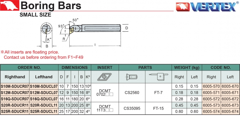 Cán dao tiện trong góc 93° SDUC Vertex