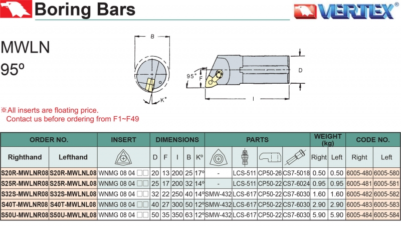 Cán dao tiện trong góc 95° MWLN Vertex