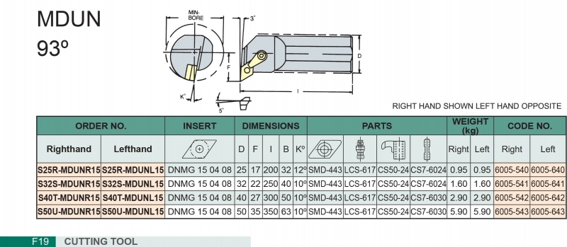 Cán dao tiện trong góc 93° MDUN Vertex