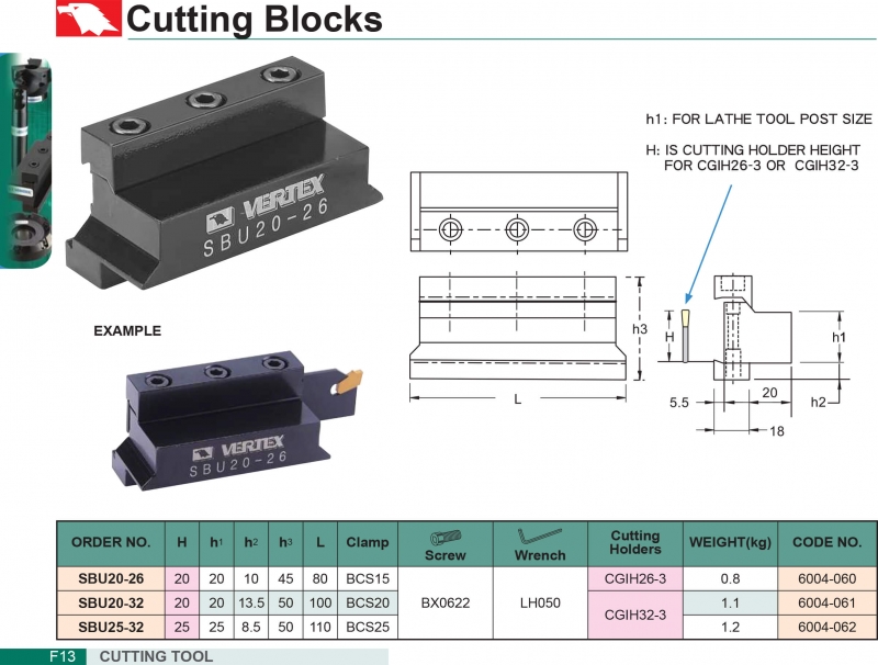Khối kẹp dao cắt đứt ghép mảnh Vertex
