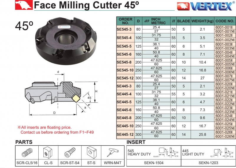 Đài dao phay khỏa mặt 45° Vertex