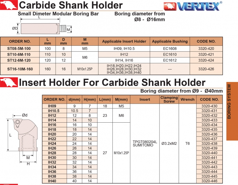 Cán dao doa hợp kim lỗ nhỏ (Ø9-Ø40 mm) Vertex