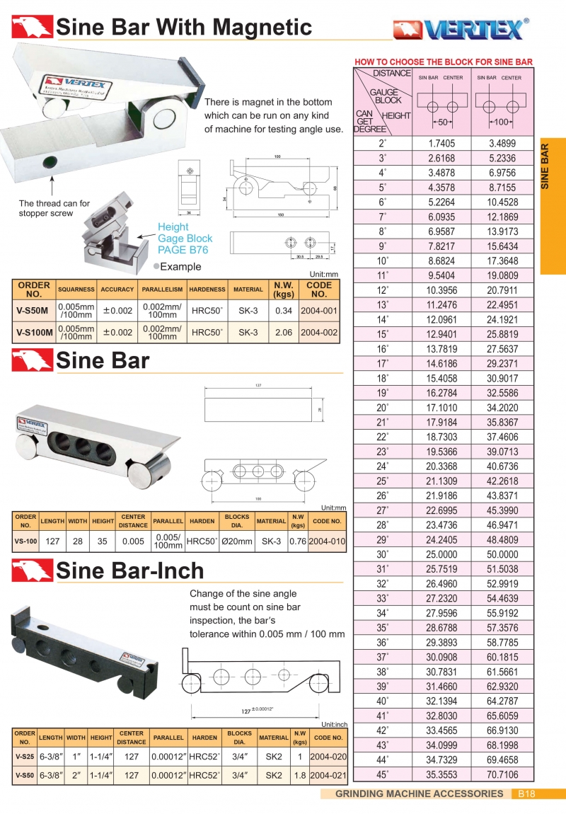 Thanh góc nghiêng có từ V-S50M, V-S100M Vertex