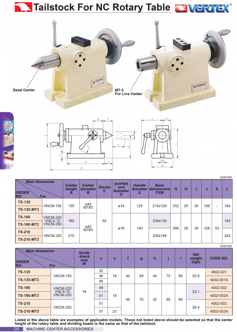 Ụ chống tâm cho bàn xoay máy phay TS Vertex