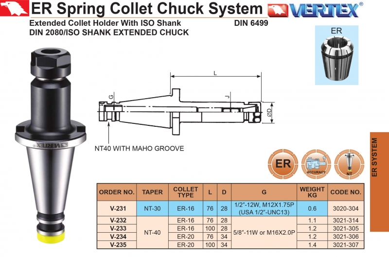 Bầu kẹp dao phay loại dài chuôi NT30, NT40 collet ER Vertex 