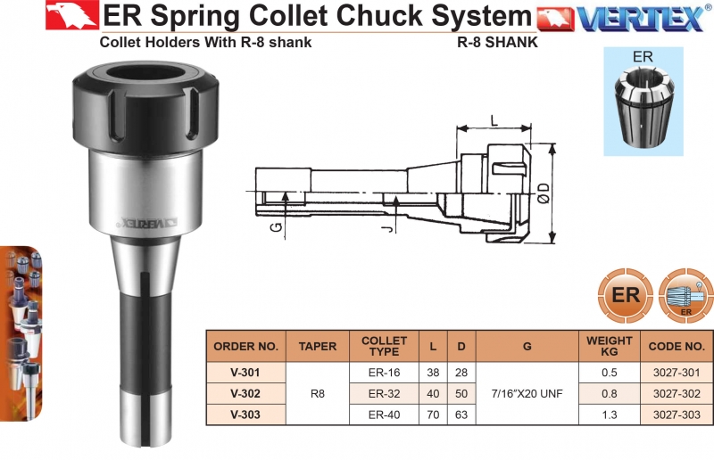 Bầu kẹp máy phay chuôi côn R8 collet ER Vertex
