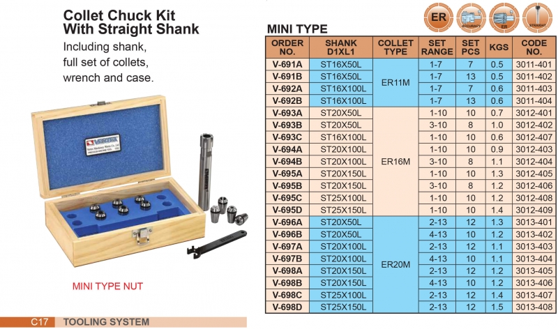 Bộ bầu kẹp chuôi trụ mini Ø16, 20, 25 collet ER-M Vertex