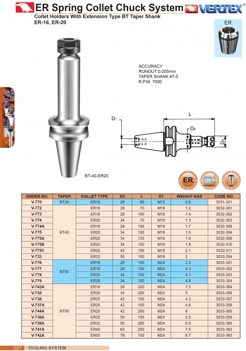 Bầu kẹp dao phay loại dài BT-30, 40, 50 collet ER Vertex