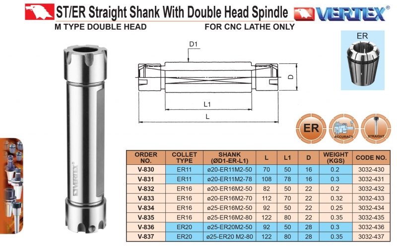 Bầu kẹp dao chuôi trụ 2 đầu Ø20, Ø25 collet ER Vertex