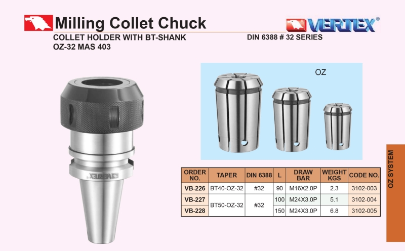 Bầu kẹp dao phay chuôi BT40, BT50 collet OZ-32 Vertex