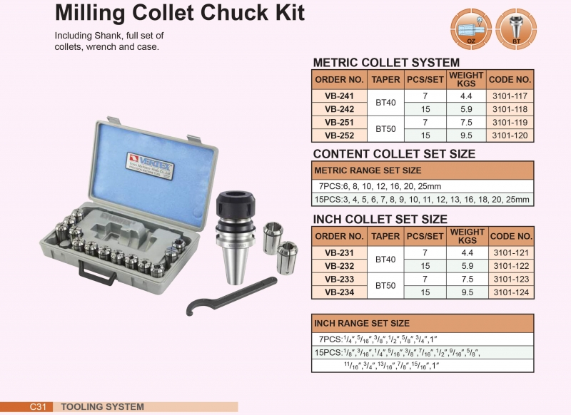 Bộ bầu kẹp dao phay chuôi BT40, BT50 collet OZ-25 Vertex