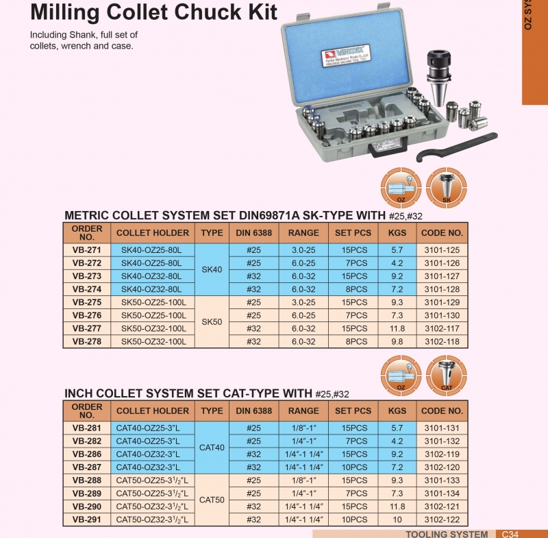 Bộ bầu kẹp dao phay SK40,50, CAT40,50 collet OZ Vertex