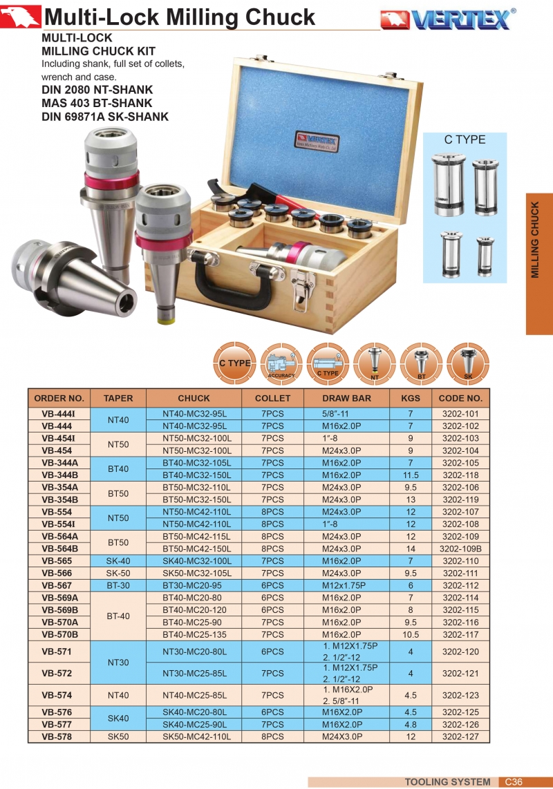 Bộ bầu kẹp dao phay collet trụ C-20, 25, 32, 42 Vertex