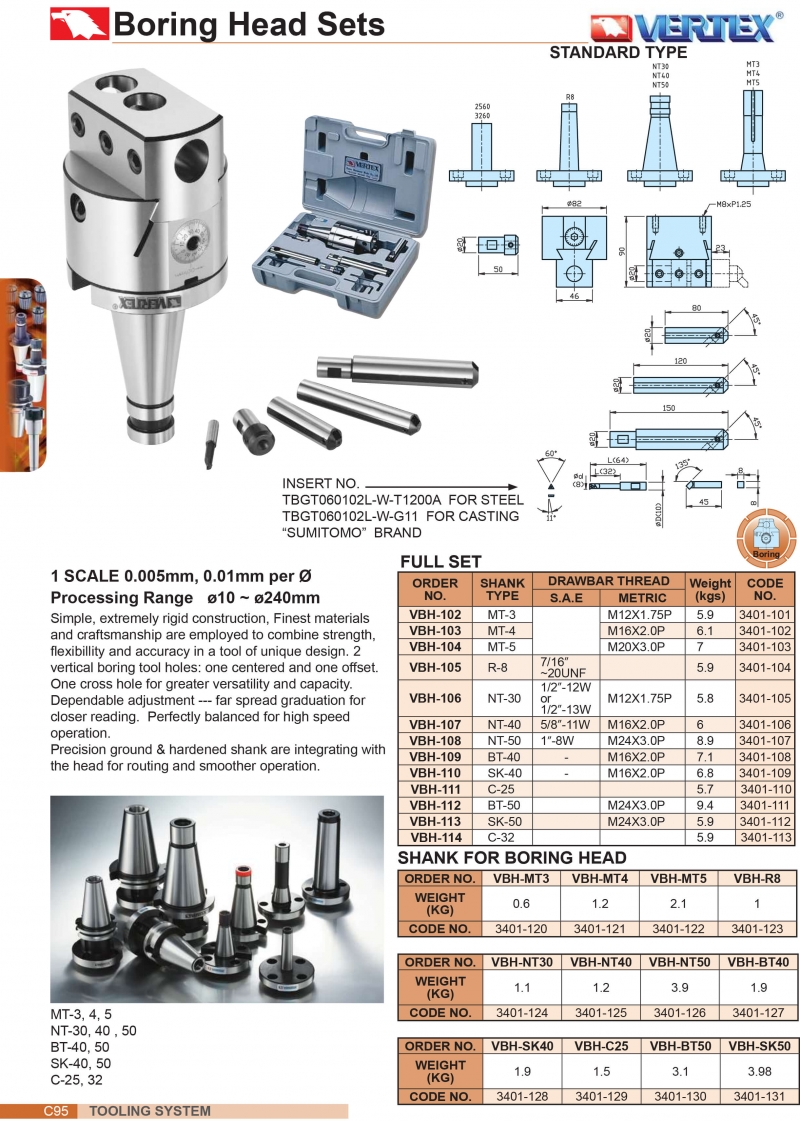 Bộ đầu dao doa lỗ VBH Ø10-240mm chuôi MT, R8, NT, BT, SK Vertex