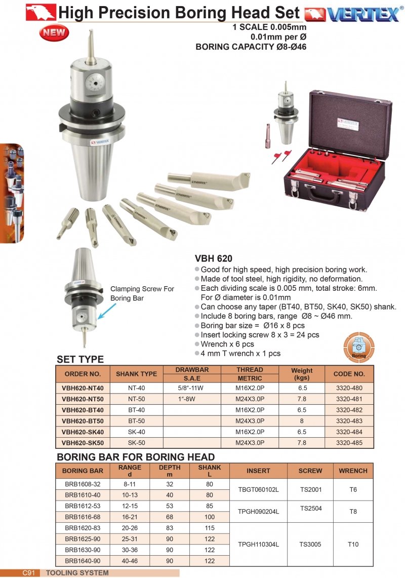 Bộ đầu dao doa chính xác VBH620 chuôi NT, BT, SK Vertex