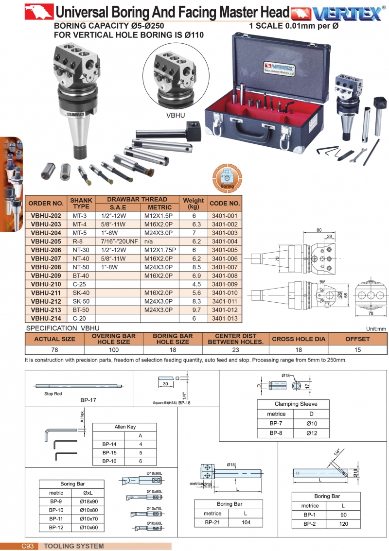 Bộ đầu dao doa và khỏa mặt VBHU chuôi R8, NT, BT, SK, MT