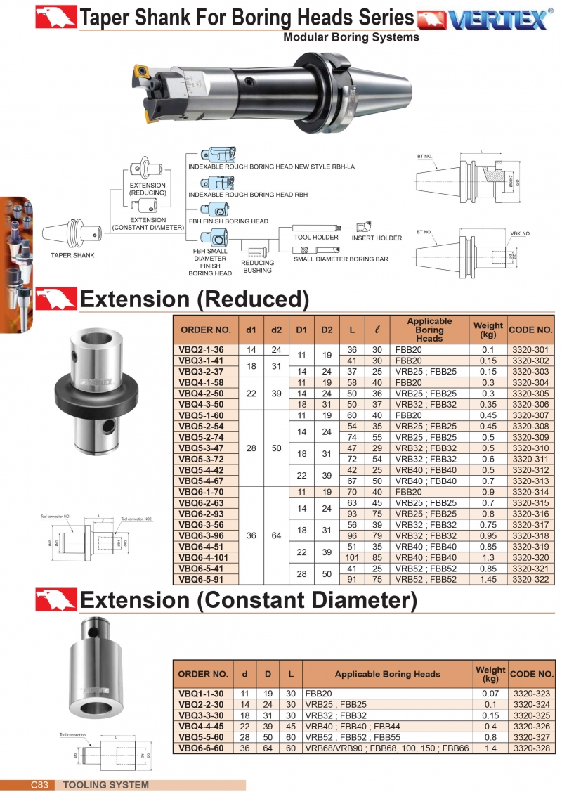 Ống nối dài đầu dao doa VBQ Vertex