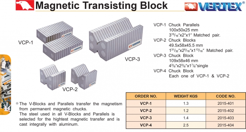 Khối truyền từ  tính VCP Vertex