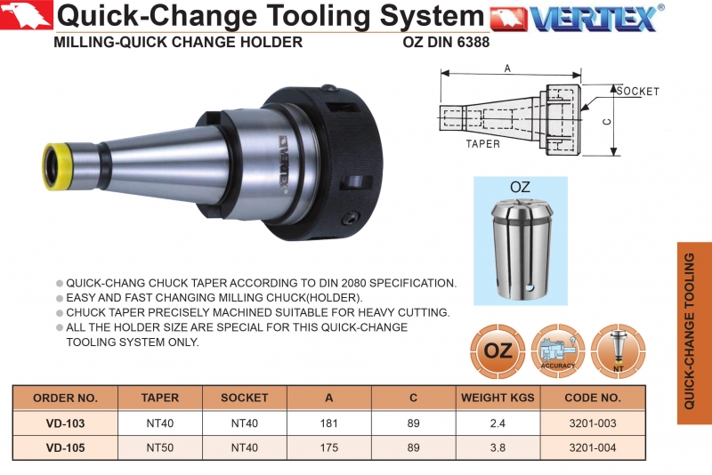 Bầu kẹp thay chuôi nhanh NT40, NT50 collet OZ Vertex