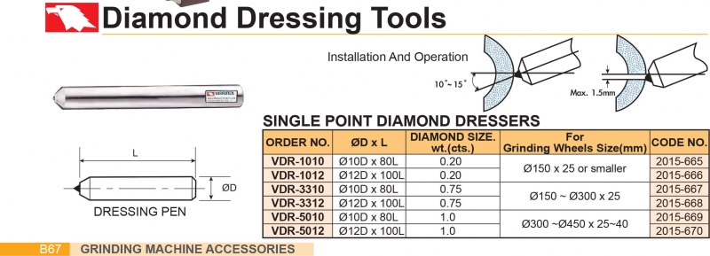 Mũi sửa đá kim cương VDR Vertex