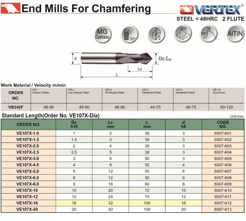 Dao vát góc hợp kim 2 me 48HRC Vertex