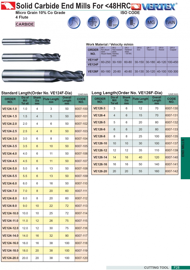 Dao phay ngón hợp kim 4 me Vertex (<48HRC)