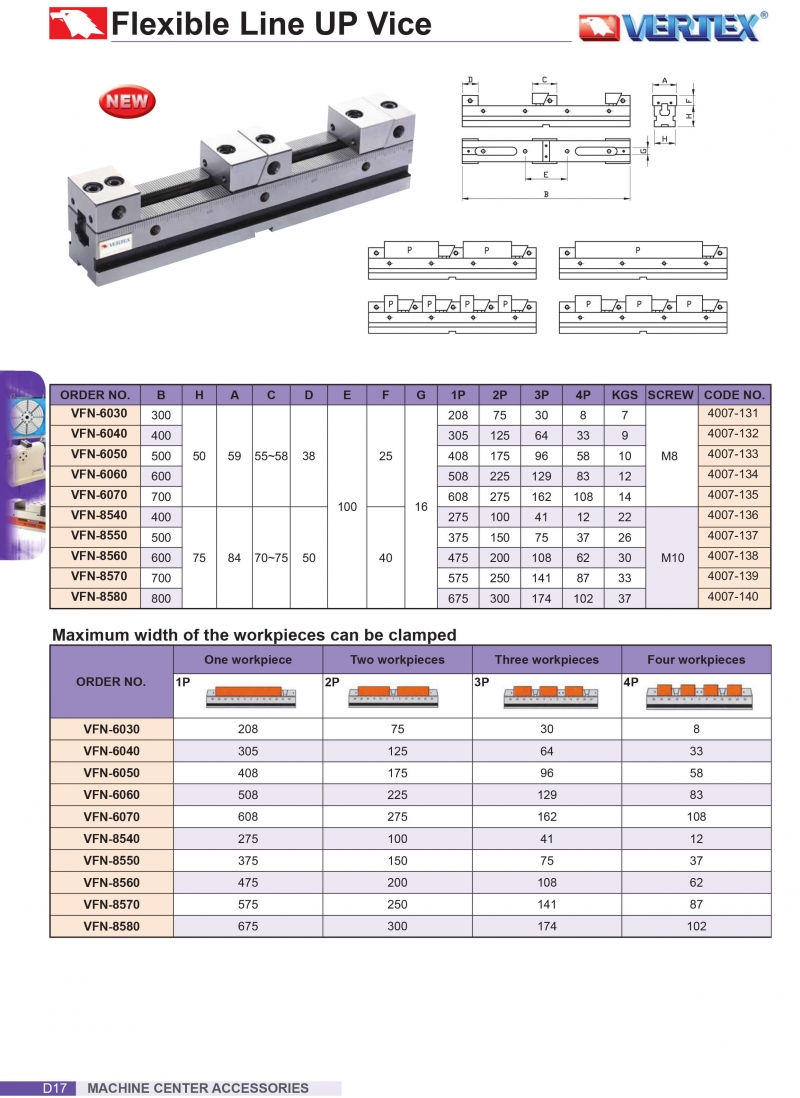 Ê tô nhiều ngàm kẹp VFN Vertex