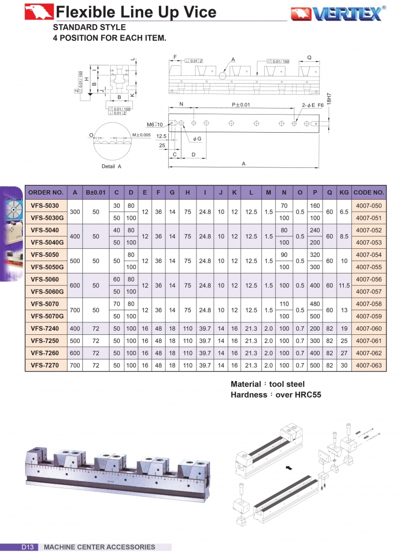Ê tô nhiều ngàm kẹp VFS Vertex