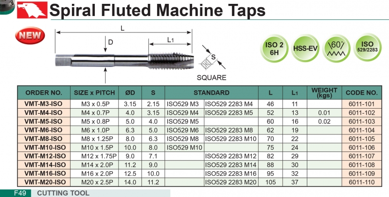 Mũi taro máy thẳng chuẩn ISO VMT Vertex