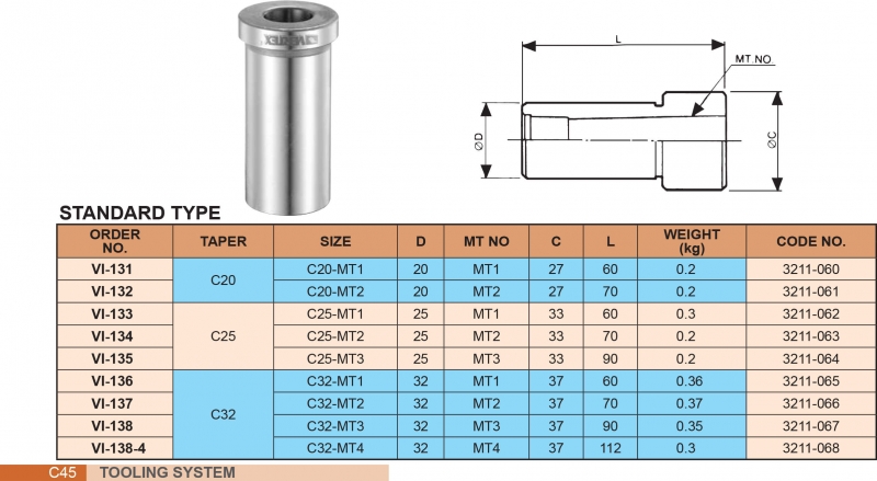 Bầu kẹp chuyển đổi côn C20. 25. 32 sang MT Vertex