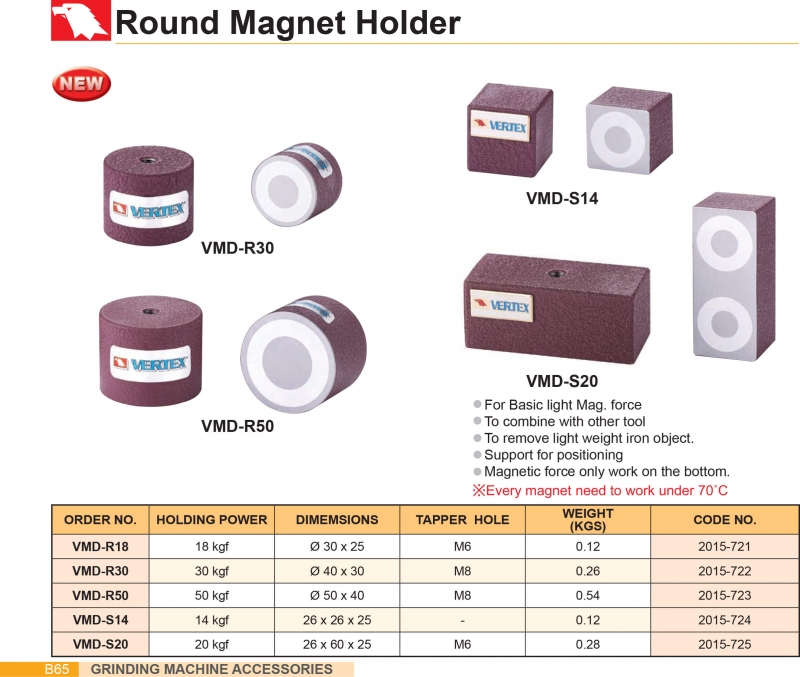 Đế gá từ tròn, vuông VMD Vertex