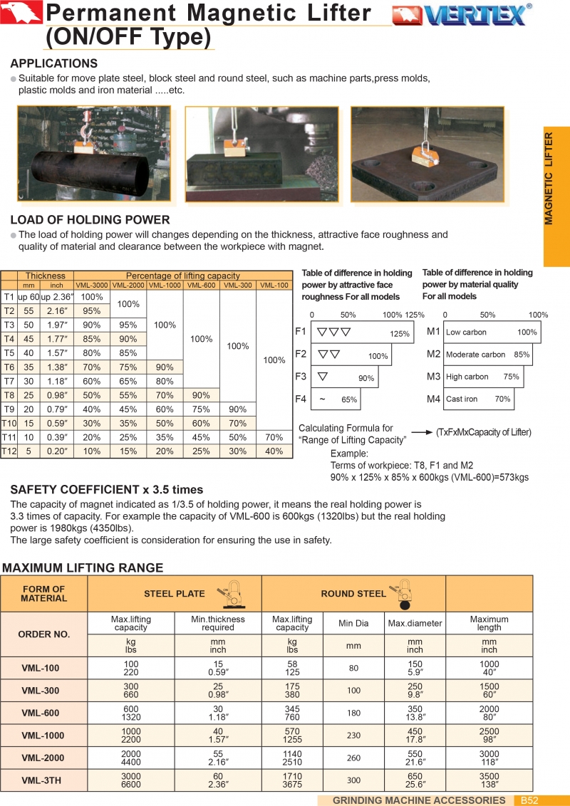 Bàn nâng từ tính VML Vertex