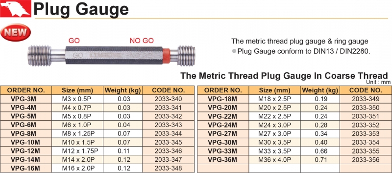 Dưỡng đo ren trong VPG Vertex