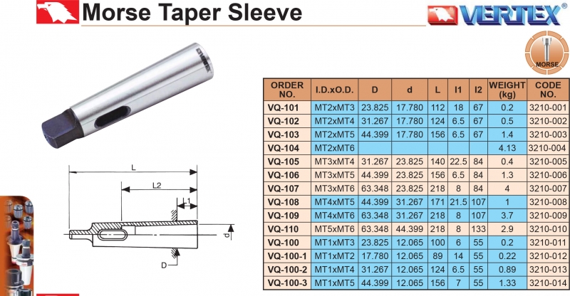 Áo côn chuôi kẹp mũi khoan MTxMT Vertex