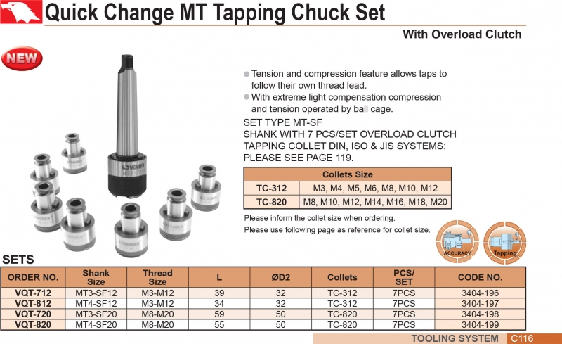 Bộ bầu kẹp taro kiểu collet thay nhanh MT3, MT4-SF Vertex