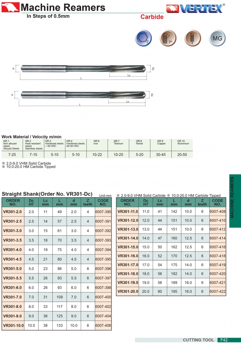 Mũi dao doa hợp kim VR301 Vertex