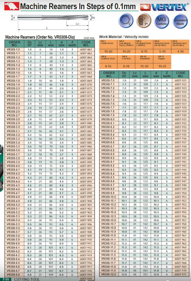 Mũi dao doa bước 0.1mm VR308 Vertex