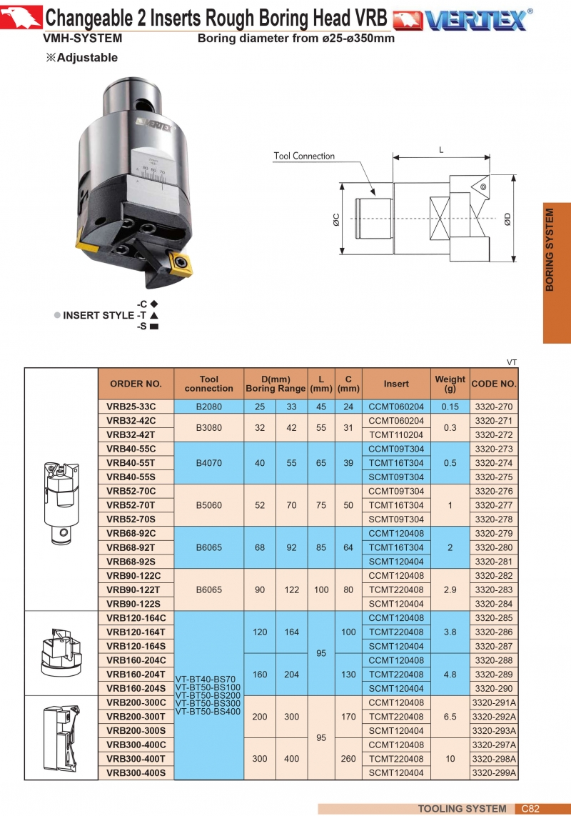 Đài dao doa phá thô 2 mảnh VRB Vertex (Ø25-Ø350mm)