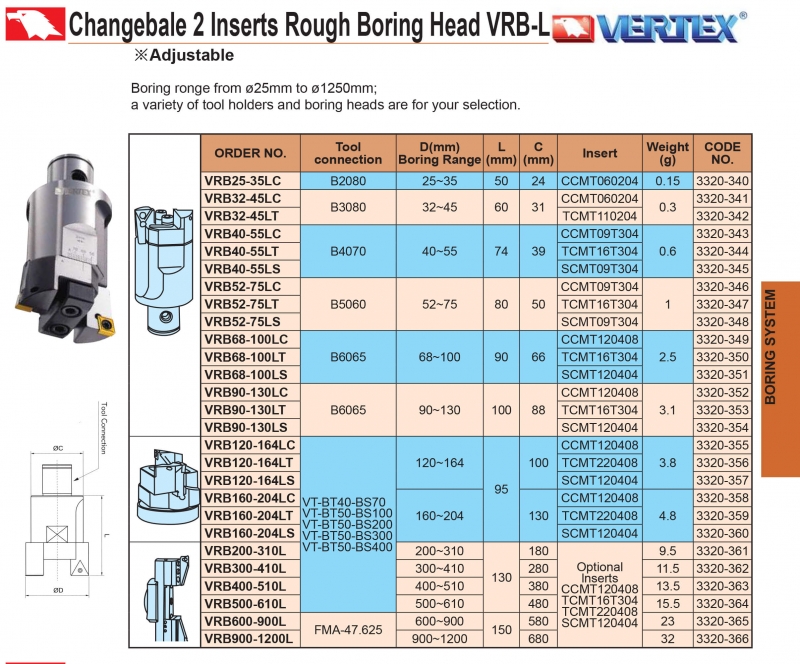 Đài dao doa thô 2 mảnh VRB-L Vertex (Ø25-Ø1250mm)