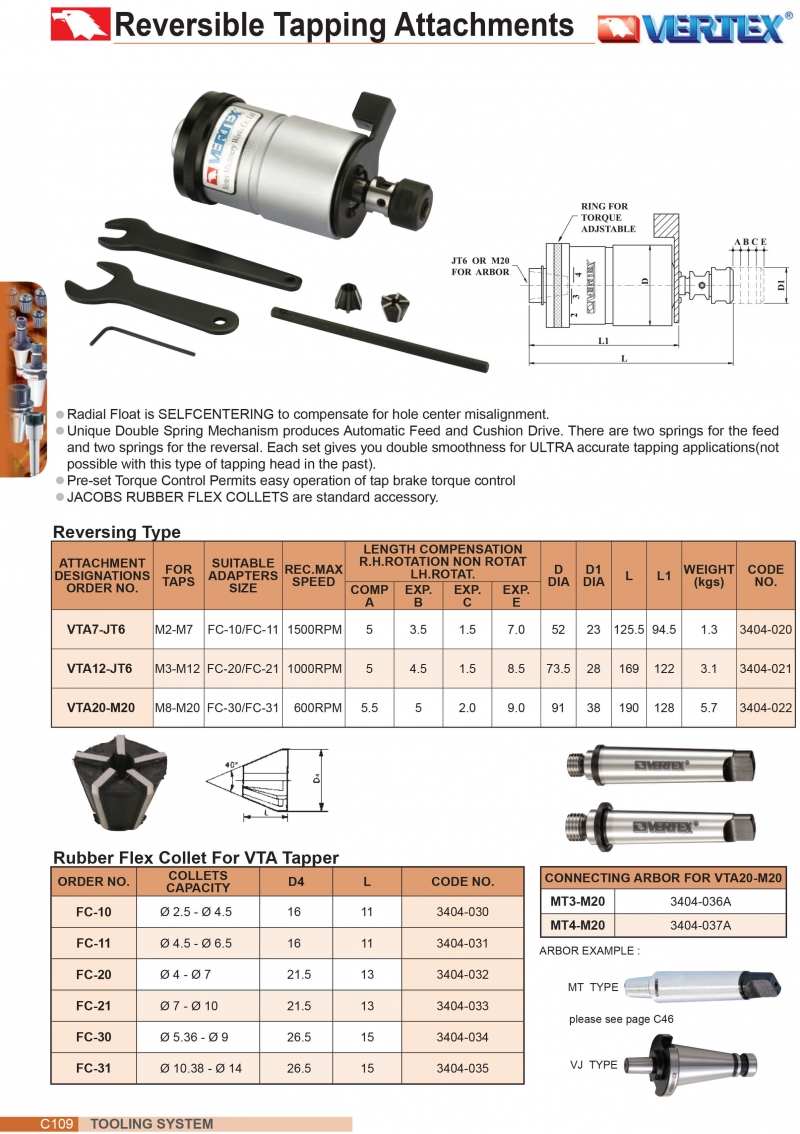 Bầu kẹp mũi taro đảo chiều VTA7, VTA12, VTA20 Vertex