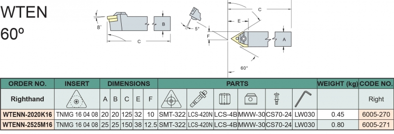 Cán dao tiện ngoài CNC WTEN Vertex