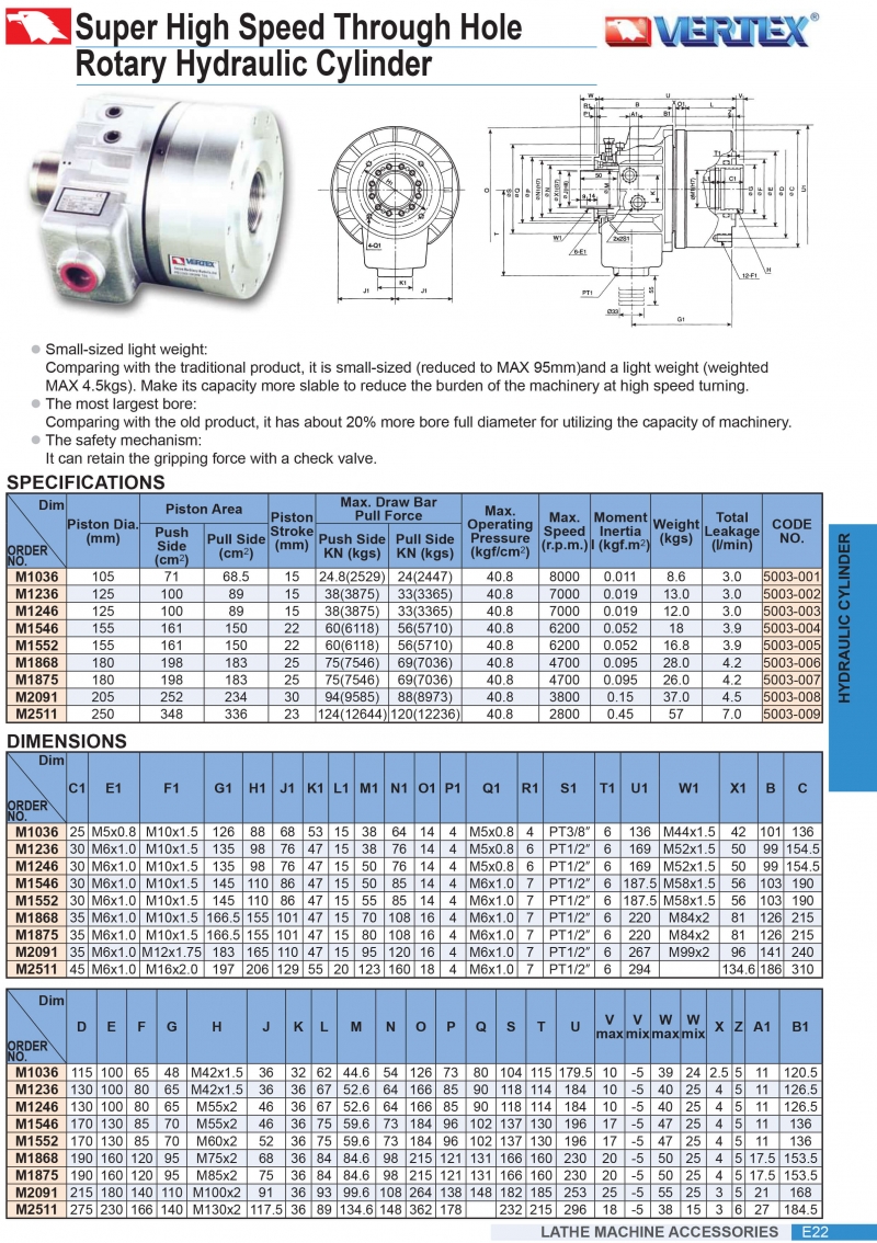 Xi lanh thủy lực lỗ thông cho mâm cặp thủy lực Vertex