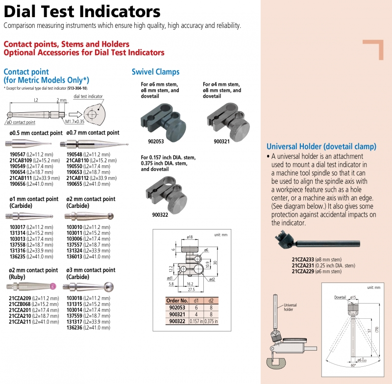 Cán giữ đồng hồ so chân gập đa năng | Universal Holder