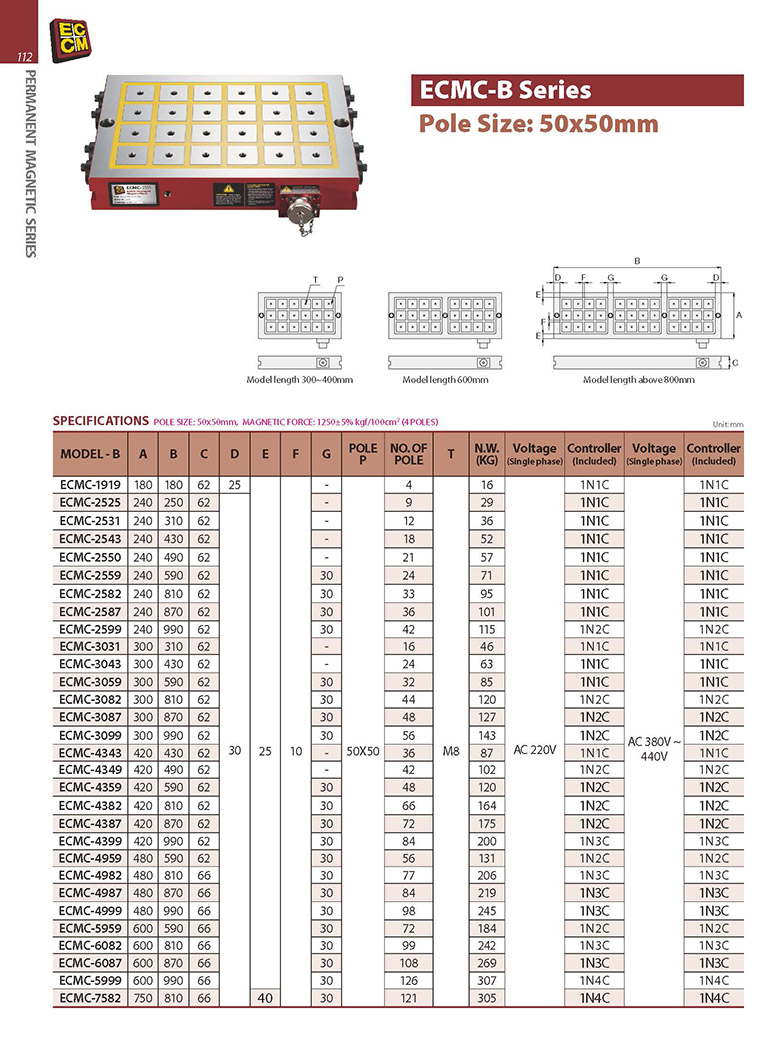 Bàn từ điện series ECMC-B (cực từ 50x50mm) Homge