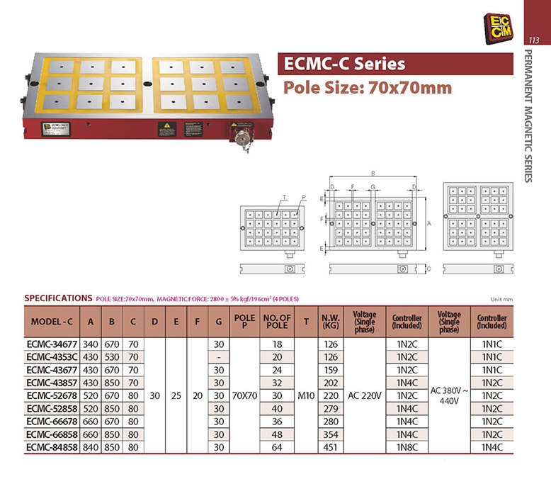 Bàn từ điện series ECMC-C (cực từ 70x70mm) Homge